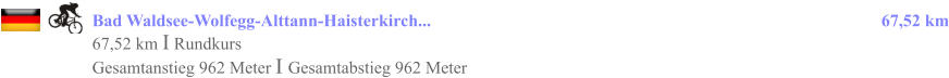 Bad Waldsee-Wolfegg-Alttann-Haisterkirch...						                                                 67,52 km 67,52 km I Rundkurs Gesamtanstieg 962 Meter I Gesamtabstieg 962 Meter