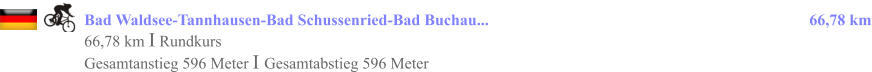 Bad Waldsee-Tannhausen-Bad Schussenried-Bad Buchau...				                                                 66,78 km 66,78 km I Rundkurs Gesamtanstieg 596 Meter I Gesamtabstieg 596 Meter