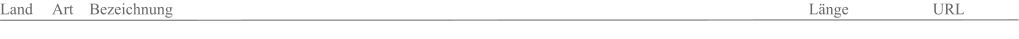 Land     Art    Bezeichnung												                                                   Länge                     URL